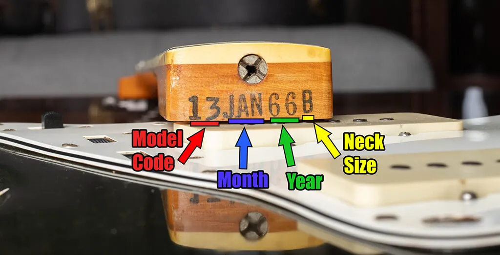 A Fender neck heel ink stamp decoder showing the model code, month, year, and neck width