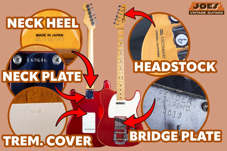 Fender serial number locator chart showing the neck heel, headstock, neck plate, bridge plate, and tremolo cover locations